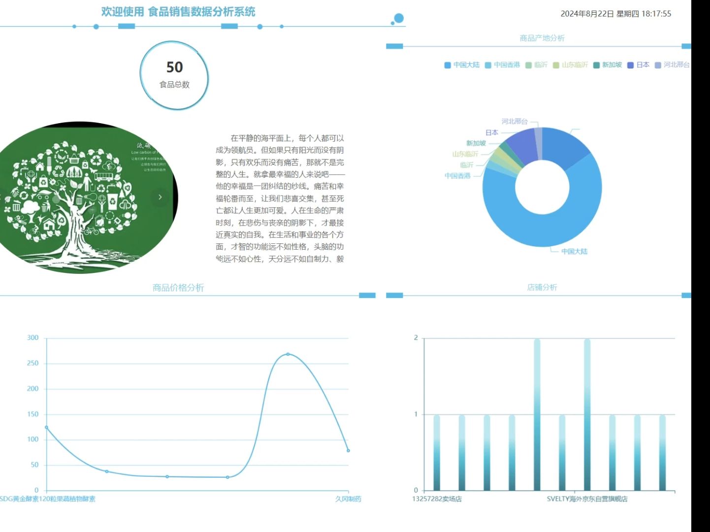2025基于Python與Django的食品銷(xiāo)量數(shù)據(jù)可視化分析與推薦系統(tǒng)