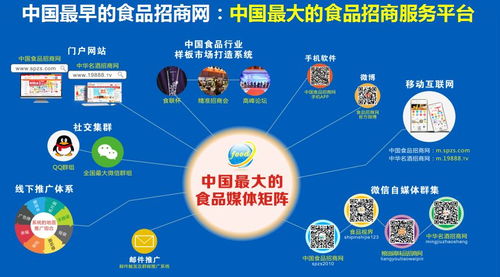 數(shù)字賦能·渠道重構(gòu) 新時(shí)代食品企業(yè)與經(jīng)銷(xiāo)商的轉(zhuǎn)型升級(jí)之路